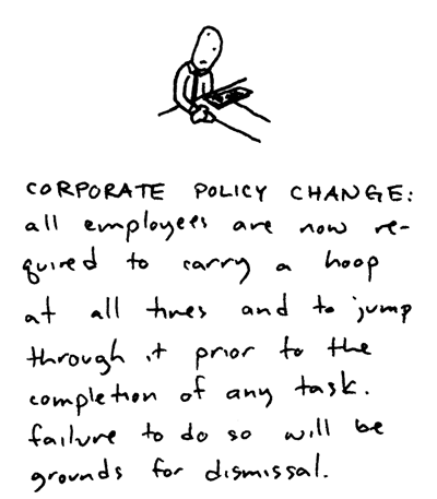 Corporate Policy