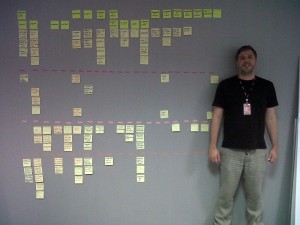 Story map