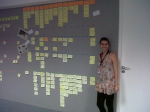 Story map