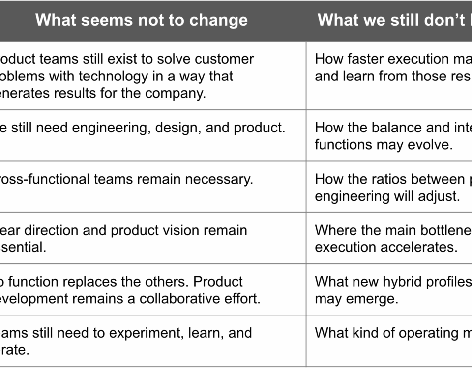 What seems not to change and what we still don’t know how changes